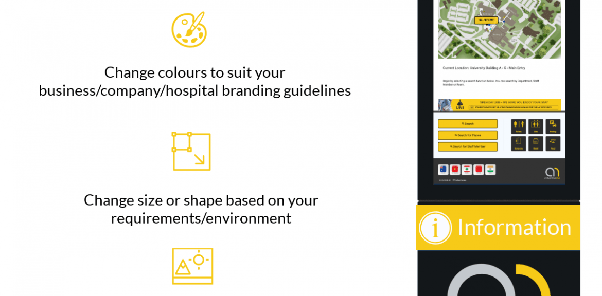 Digital Wayfinding Solutions - University Custom Hardware